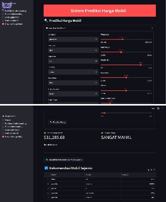 Car Price Predictor Project